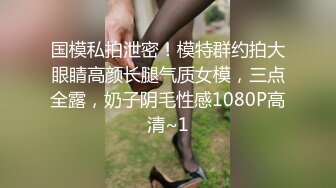 国模私拍泄密！模特群约拍大眼睛高颜长腿气质女模，三点全露，奶子阴毛性感1080P高清~1